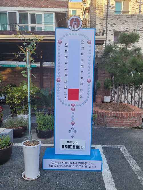 2024년으로 본당 설립 50주년이라고 합니다. 그래서인지 면목동본당 전신자 묵주기도 봉헌을 하고 있네요. 100도까지 금방 올라가기를 빌겠습니다. (저는 2023년 가을에 면목동성당에 갔습니다.)