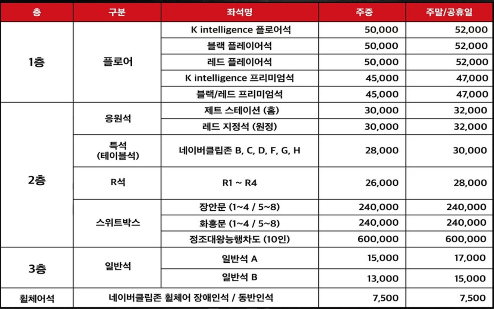 수원 KT 소닉붐 아레나 티켓 가격