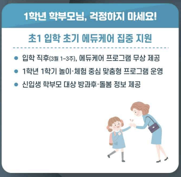 초1-입학초기-에듀케어-집중케어-설명-표-교육부
