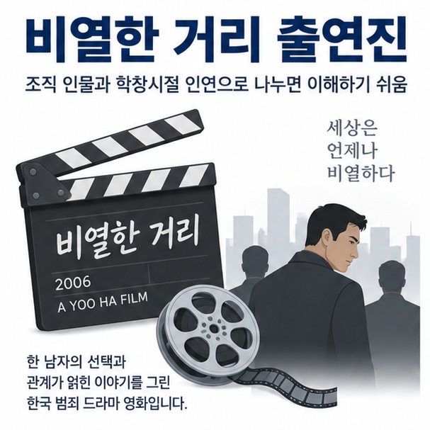 비열한 거리 출연진과 병두 황회장 민호 현주 종수 상철의 주요 배역을 정리한 영화 인물관계 이미지