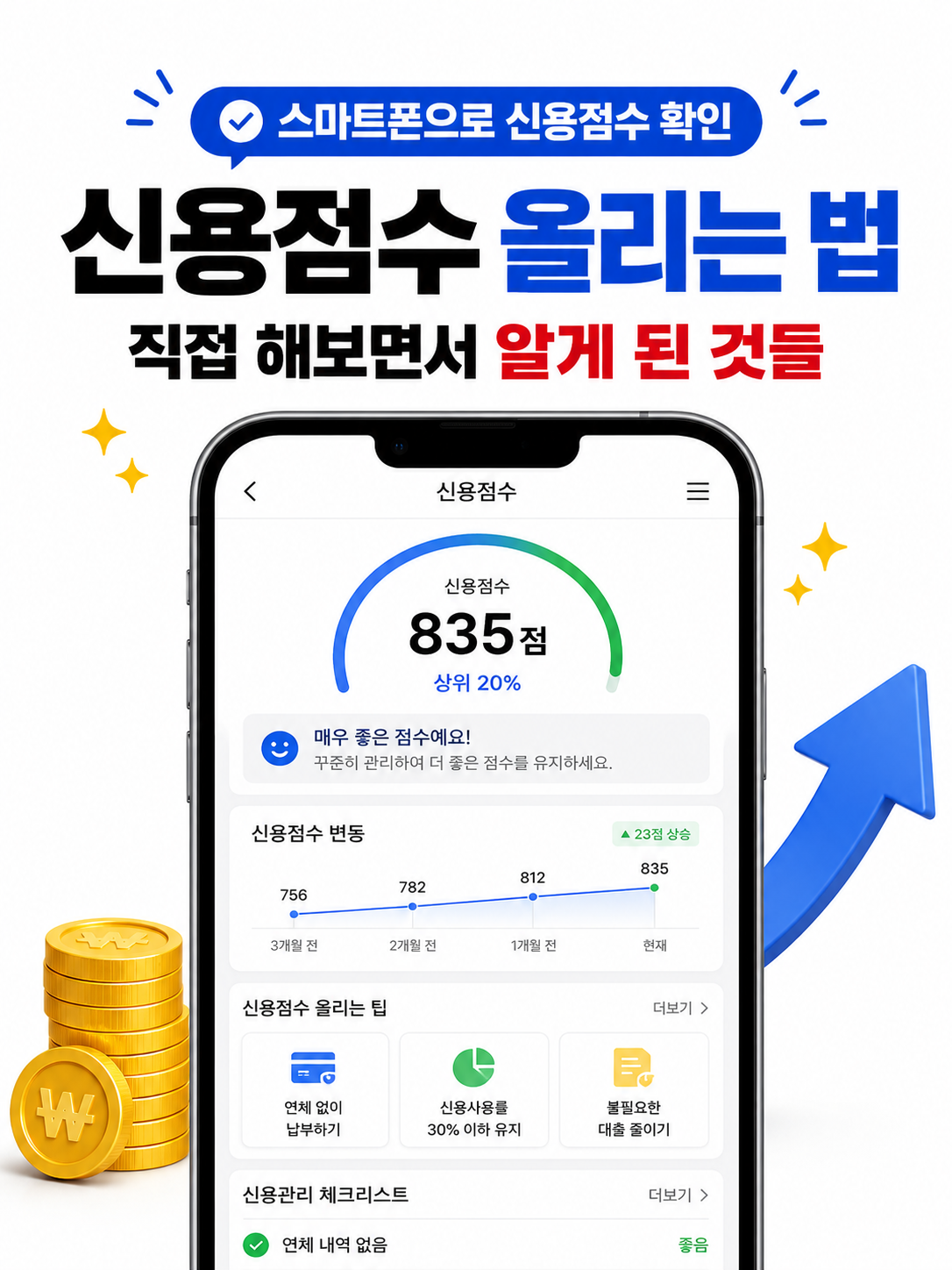신용점수를 관리하면서 직접 해본 것들