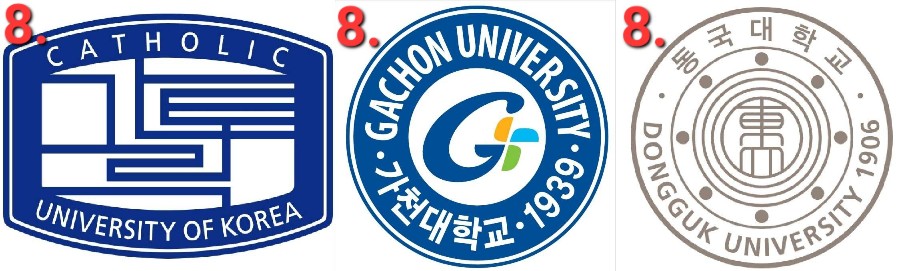 약대-순위