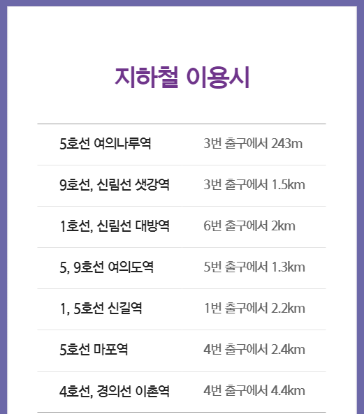지하철이용시