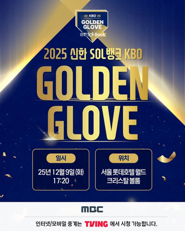 2025 골든글러브 시상식 일정 및 중계 정보