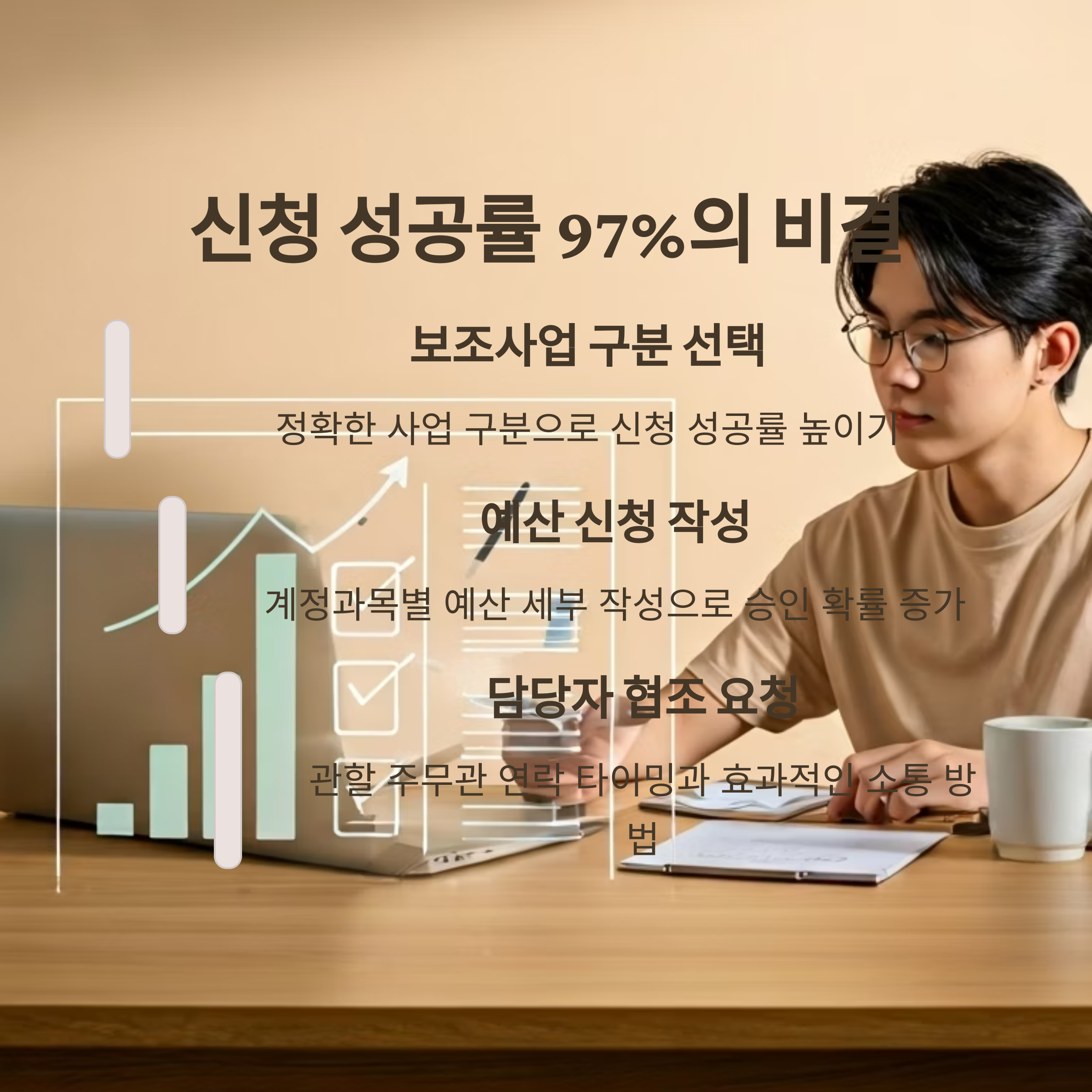 2,500명 신청 도움으로 검증된 핵심 노하우