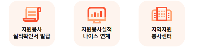 1365 자원봉사 포털