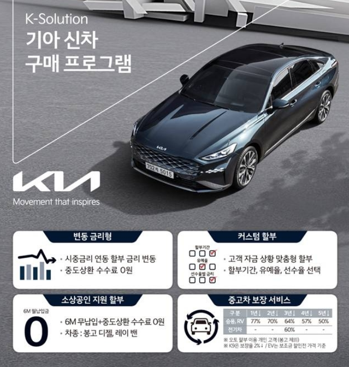 기아차 커스텀 프로그램 및 소상공인 지원