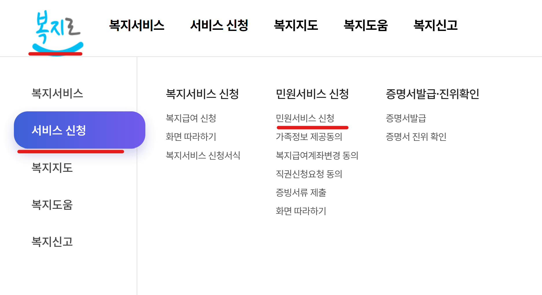 출산지원금 첫만남이용권