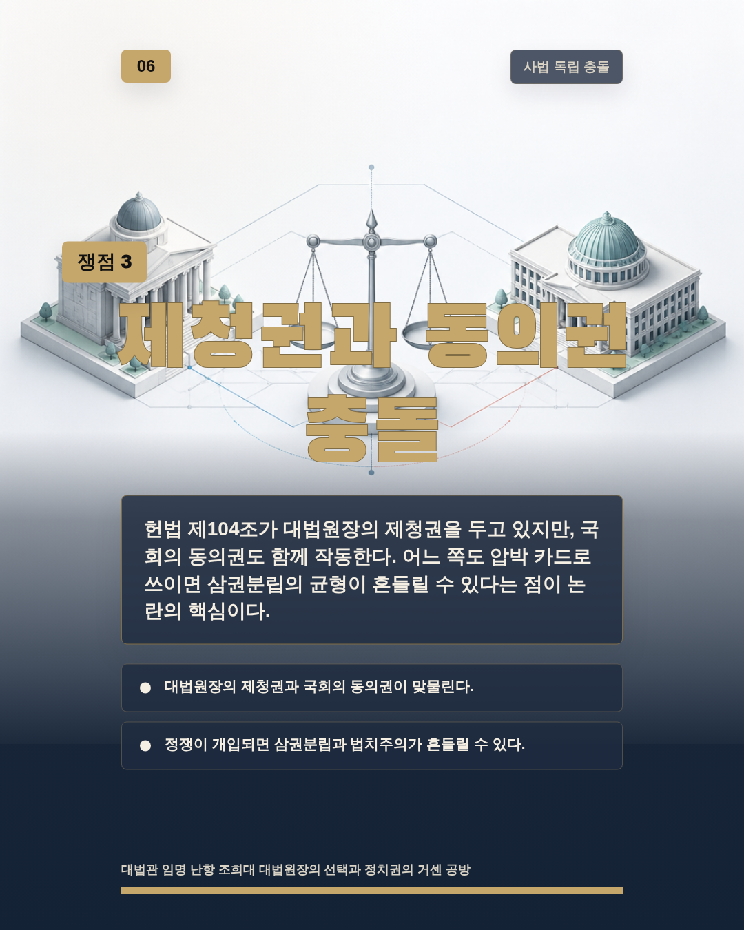 제청권과 동의권 충돌