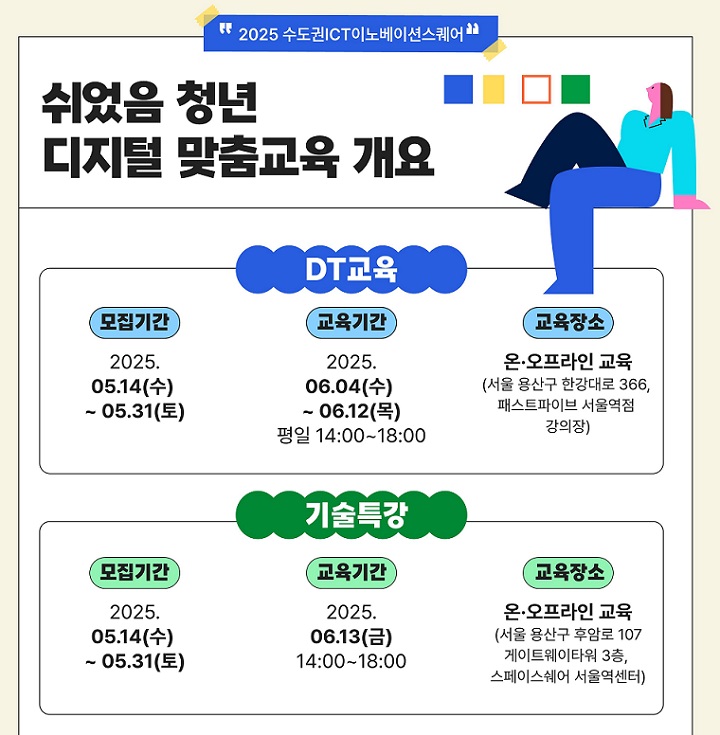 정부, '쉬었음 청년' 대상 '생성형 AI 활용' 디지털 교육 기회 제공