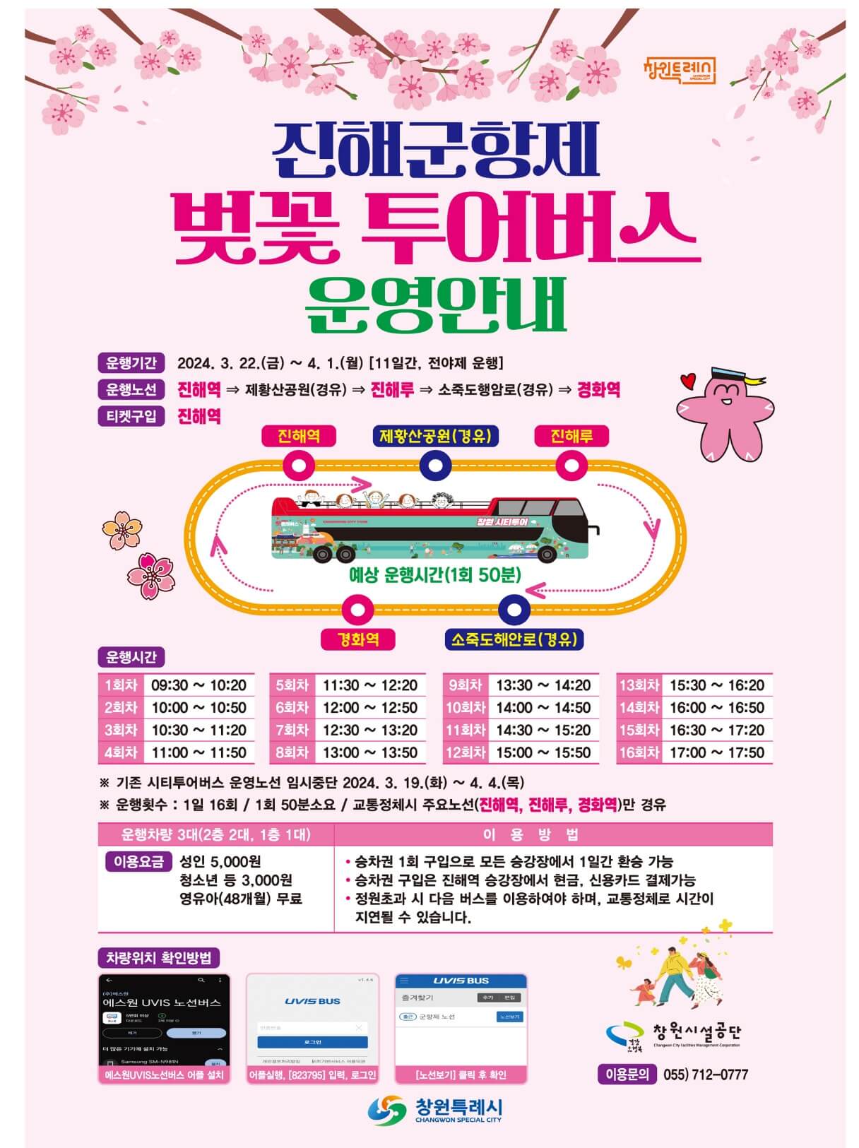진해군항제