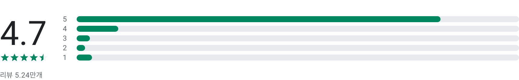 와우 라디오, 와우 라디오 다운로드, 한국 FM 라디오를 손안에서 즐기는 최고의 어플, 국내 400여개 라디오 채널