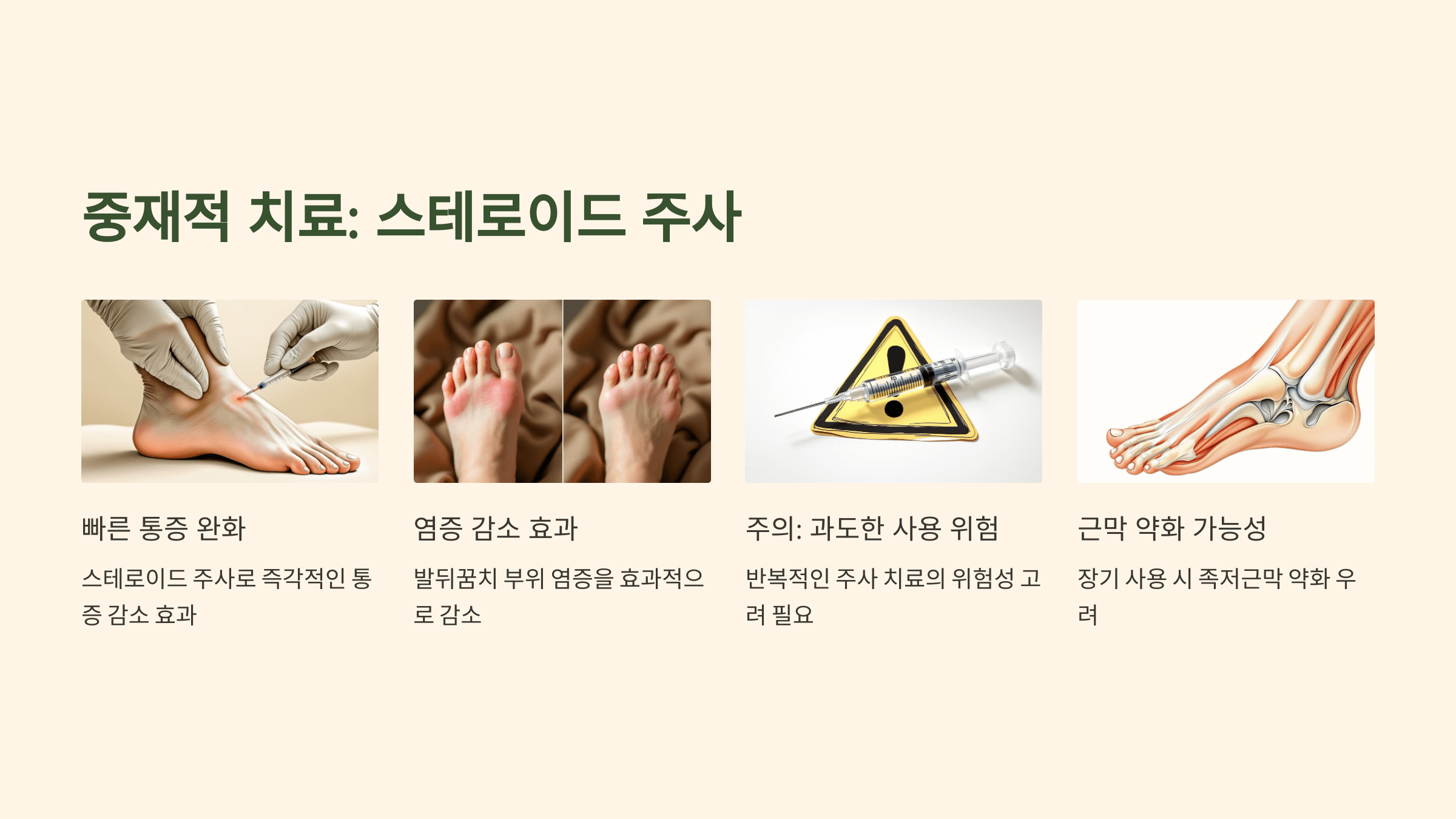 족저근막염과 관련된 사진입니다.