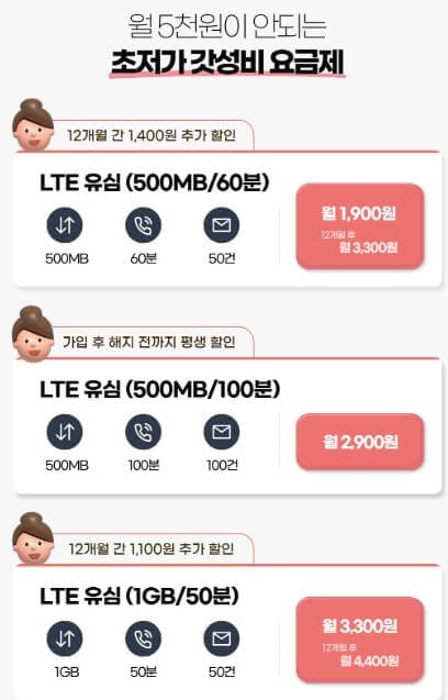  알뜰폰 요금제 비교