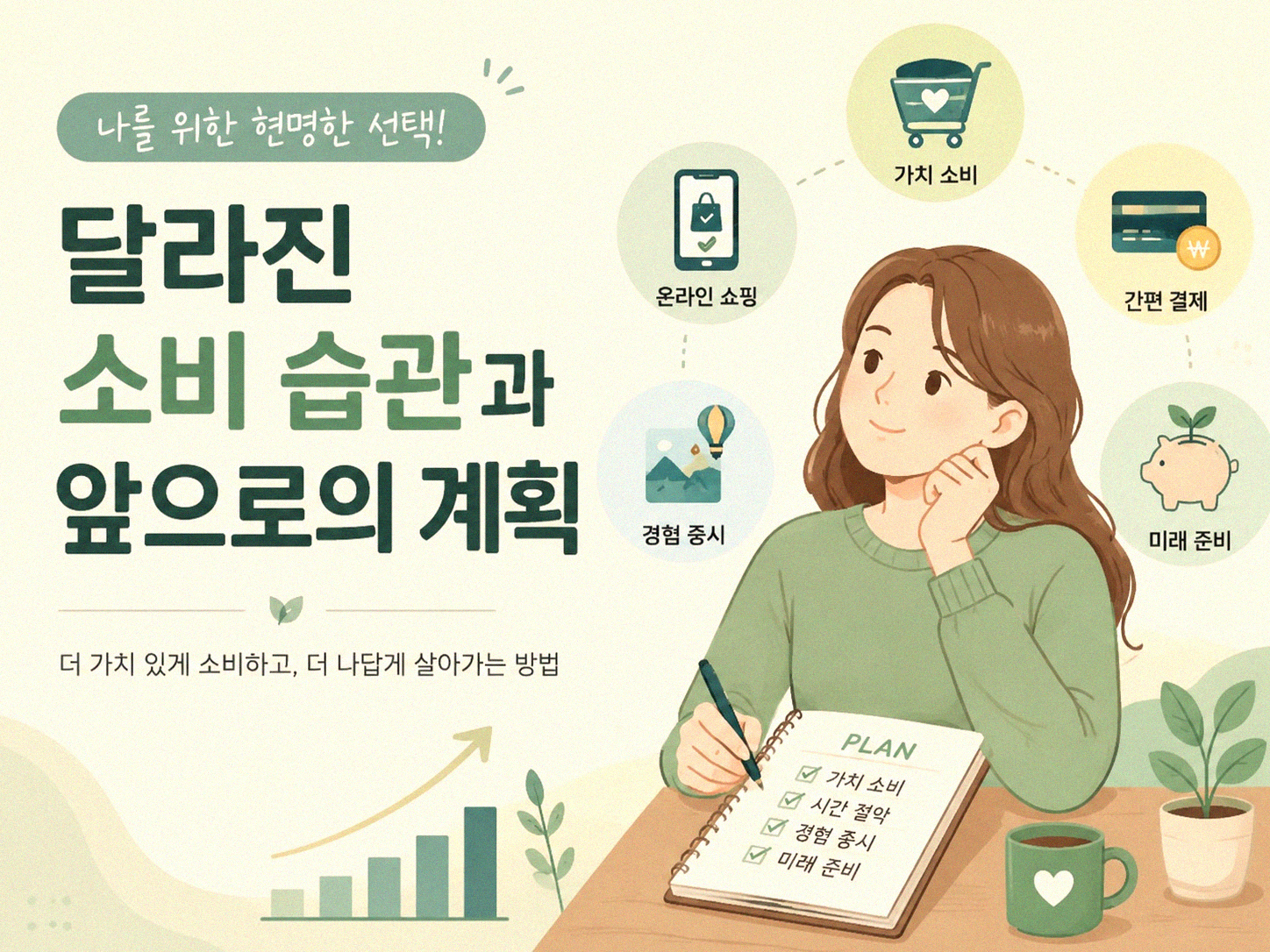 내 월급 얼마 쓸까 따져보니 보이는 것들