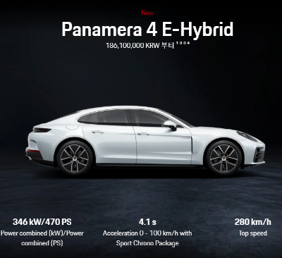 포르쉐 파나메라