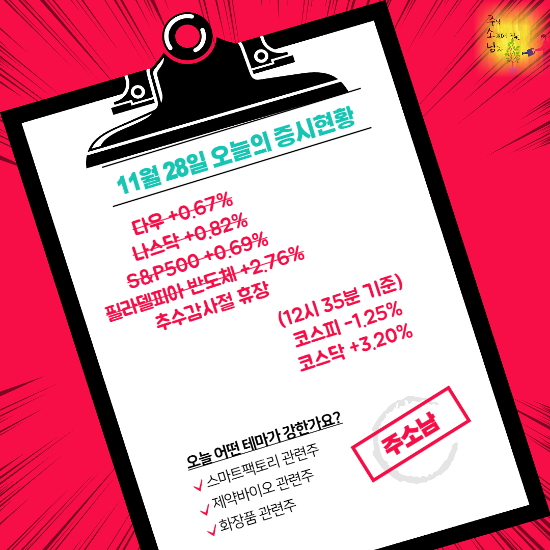 11월 28일 오늘의 증시현황