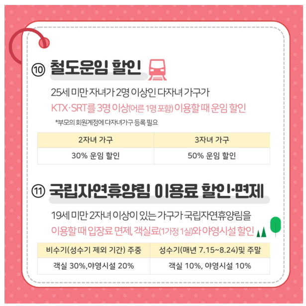 다자녀가구 혜택 2자녀, 3자녀 출산축하금, 주거 및 양육 지원 내용 총정리