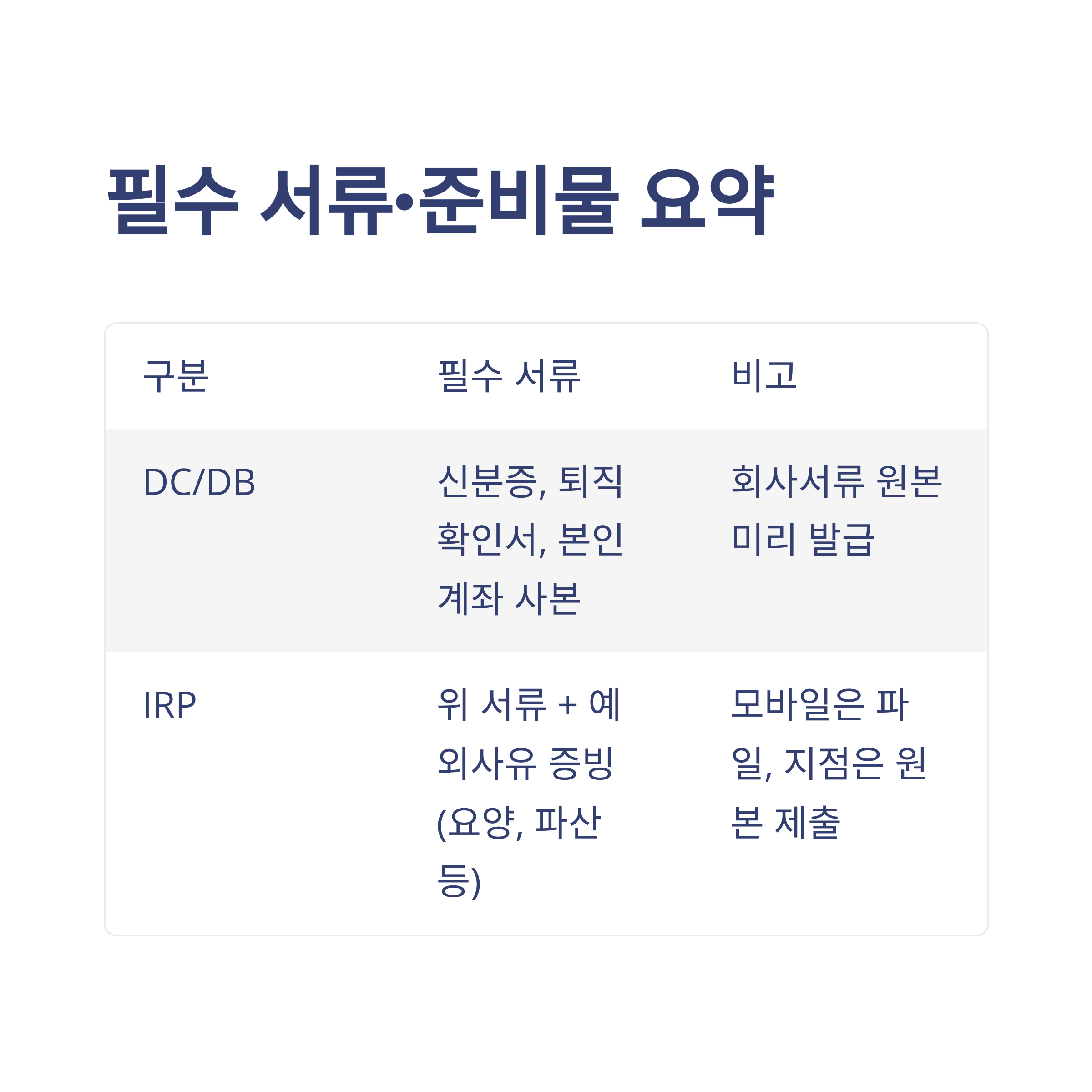 하나은행 퇴직연금 해지 방법·모바일·서류·수수료·세금·입금까지 실제 경험과 꿀팁 정리5