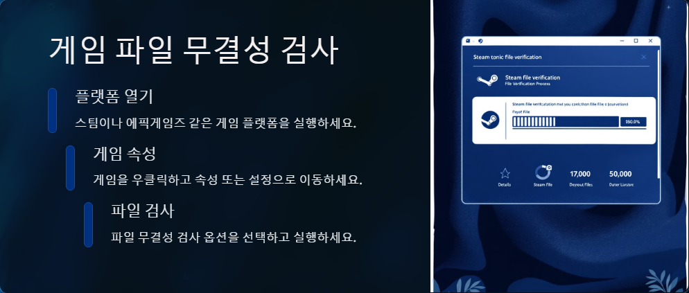 윈도우11에서 게임 실행 시 렉 줄이는 방법