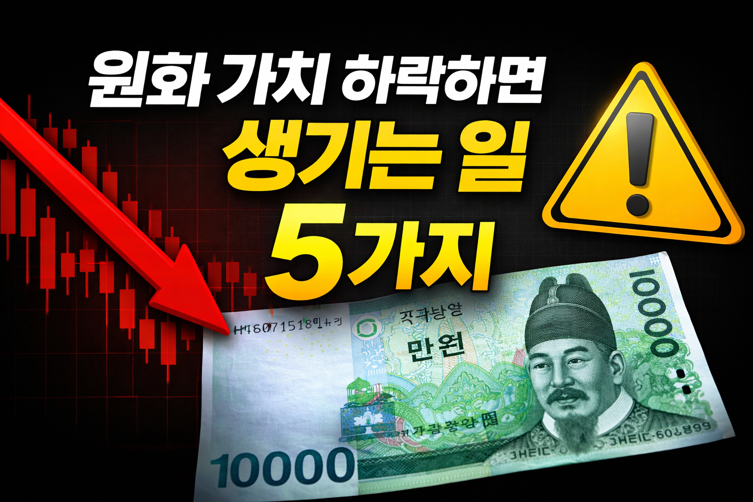 원화 가치 하락하면 생기는 일 5가지