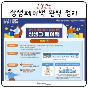 상상페이백 신청방법 환급 최대 30만 원 받기에 대한 이벤트가이드_34