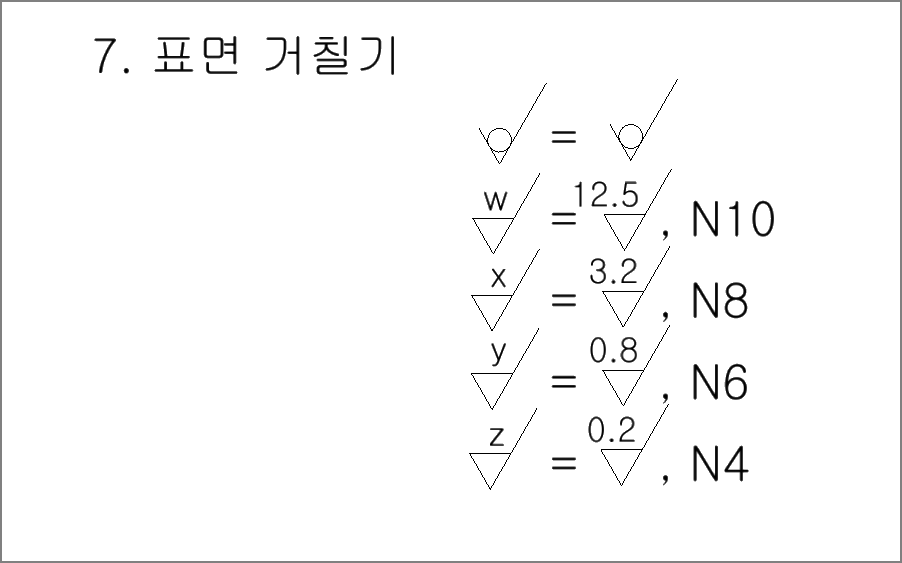 내용-수정