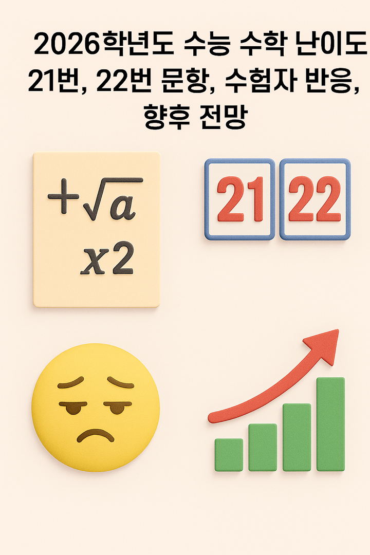 2026학년도 수능 수학 난이도, 21번, 22번 문항, 수험자 반응, 향후 전망