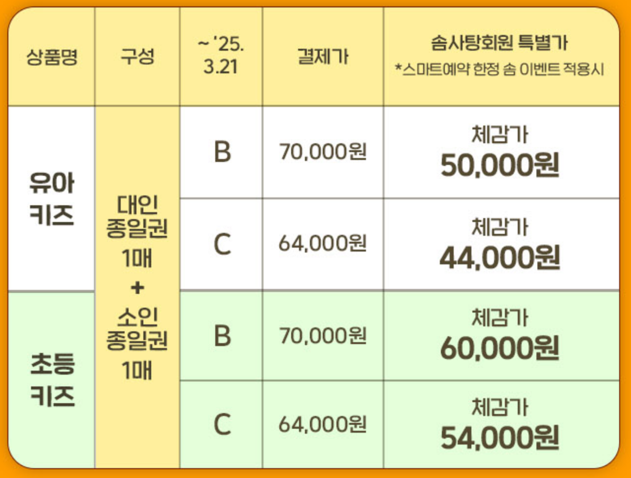 키즈 패키지 가격표