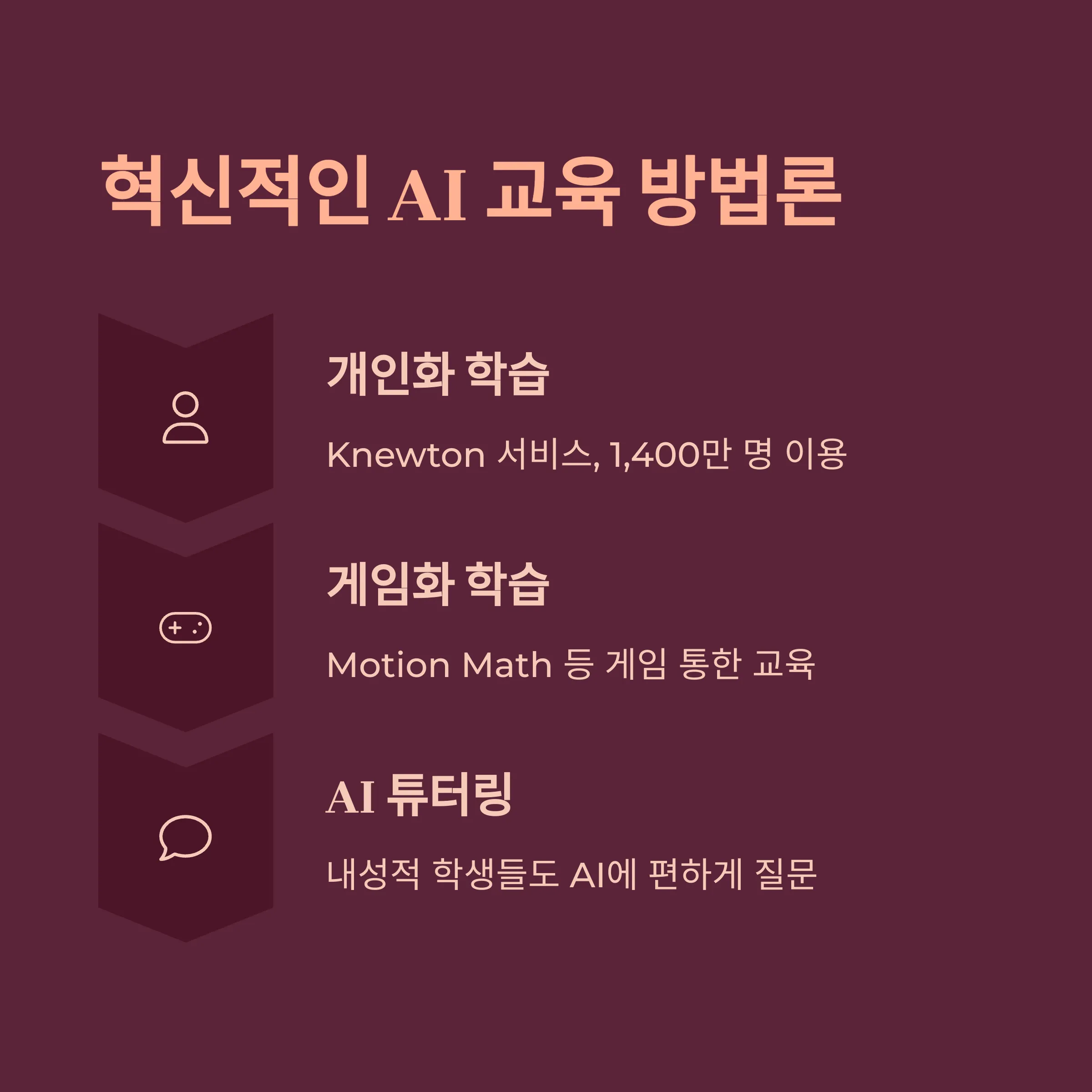 AI 교육 사례