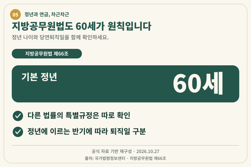 지방공무원법 제66조의 정년 60세와 특별규정, 반기별 퇴직일 확인 항목