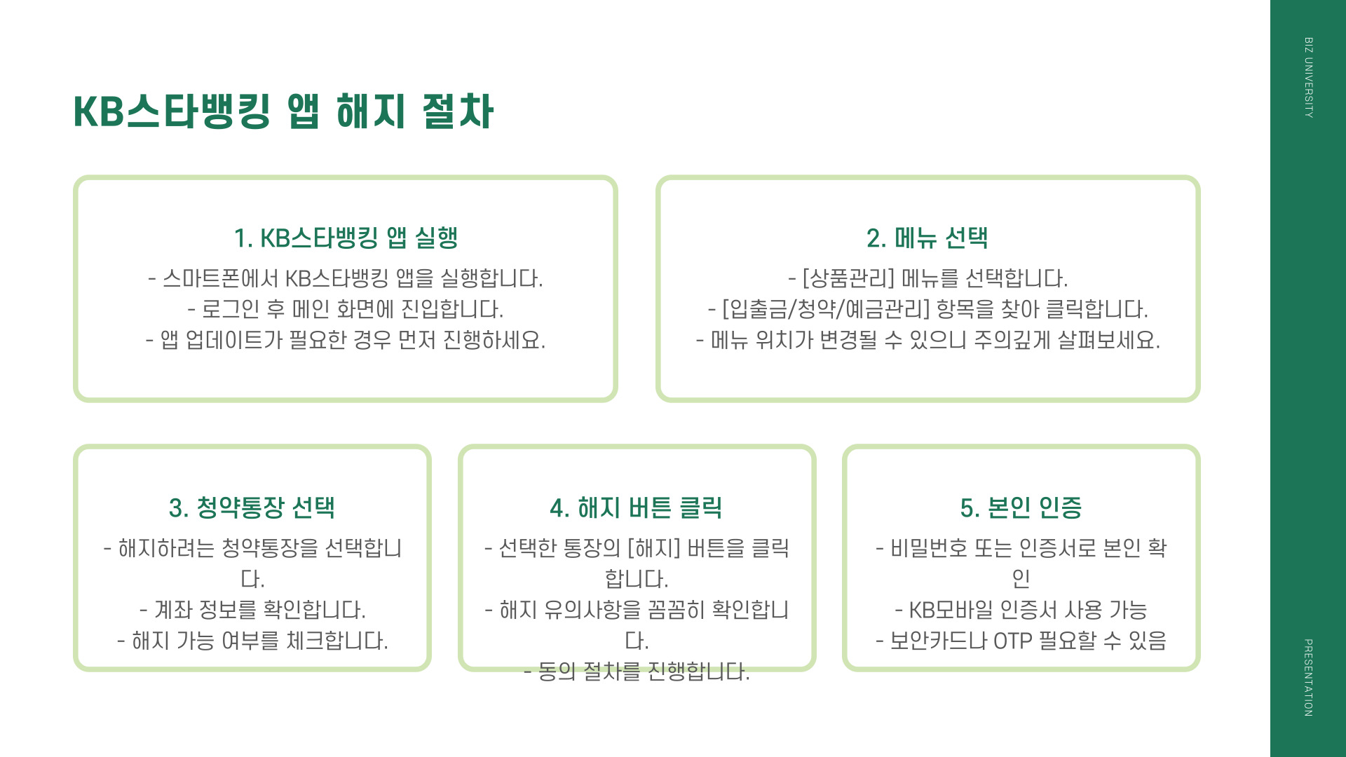 국민은행 청약통장 비대면 해지 방법