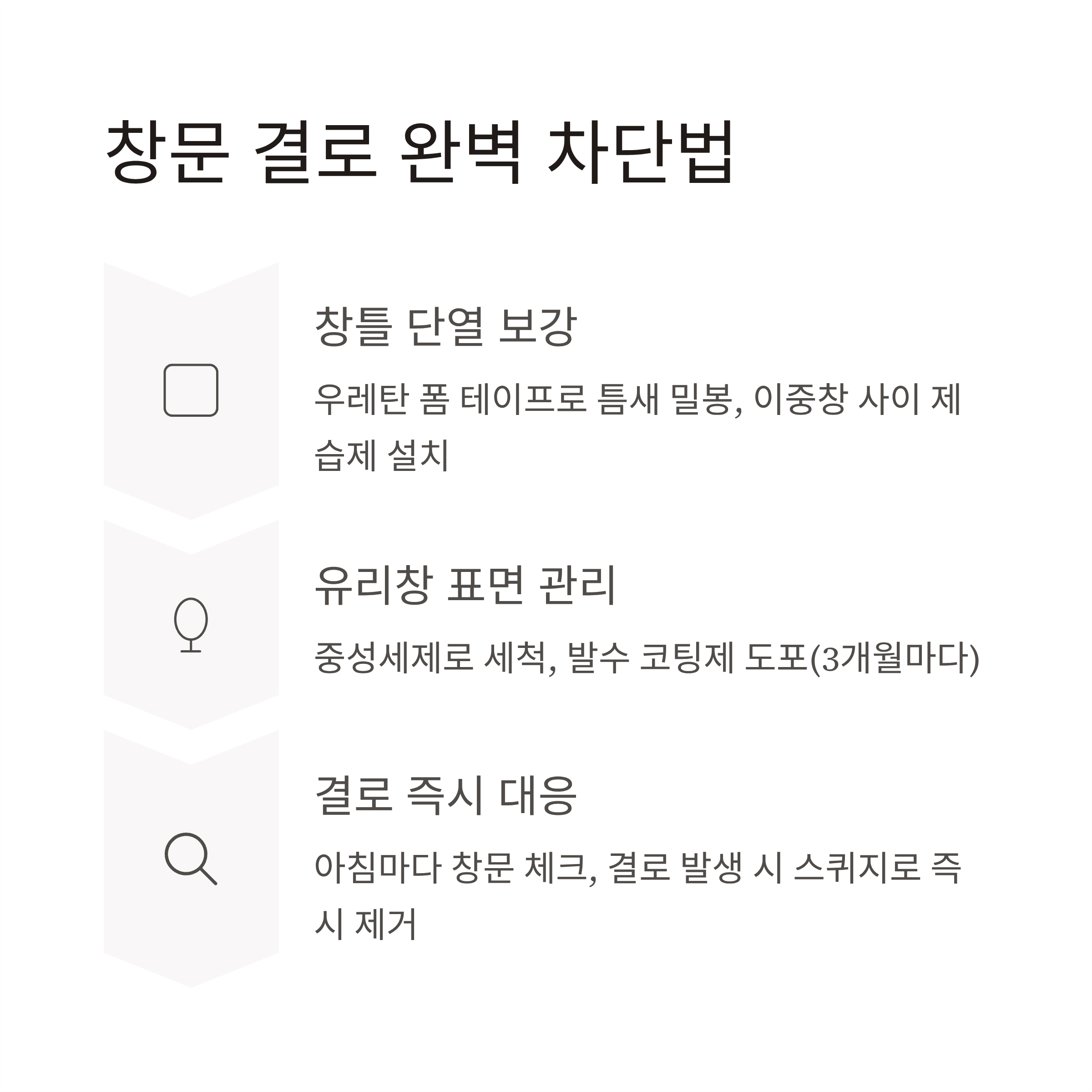 확장 베란다 결로 완벽 차단방법