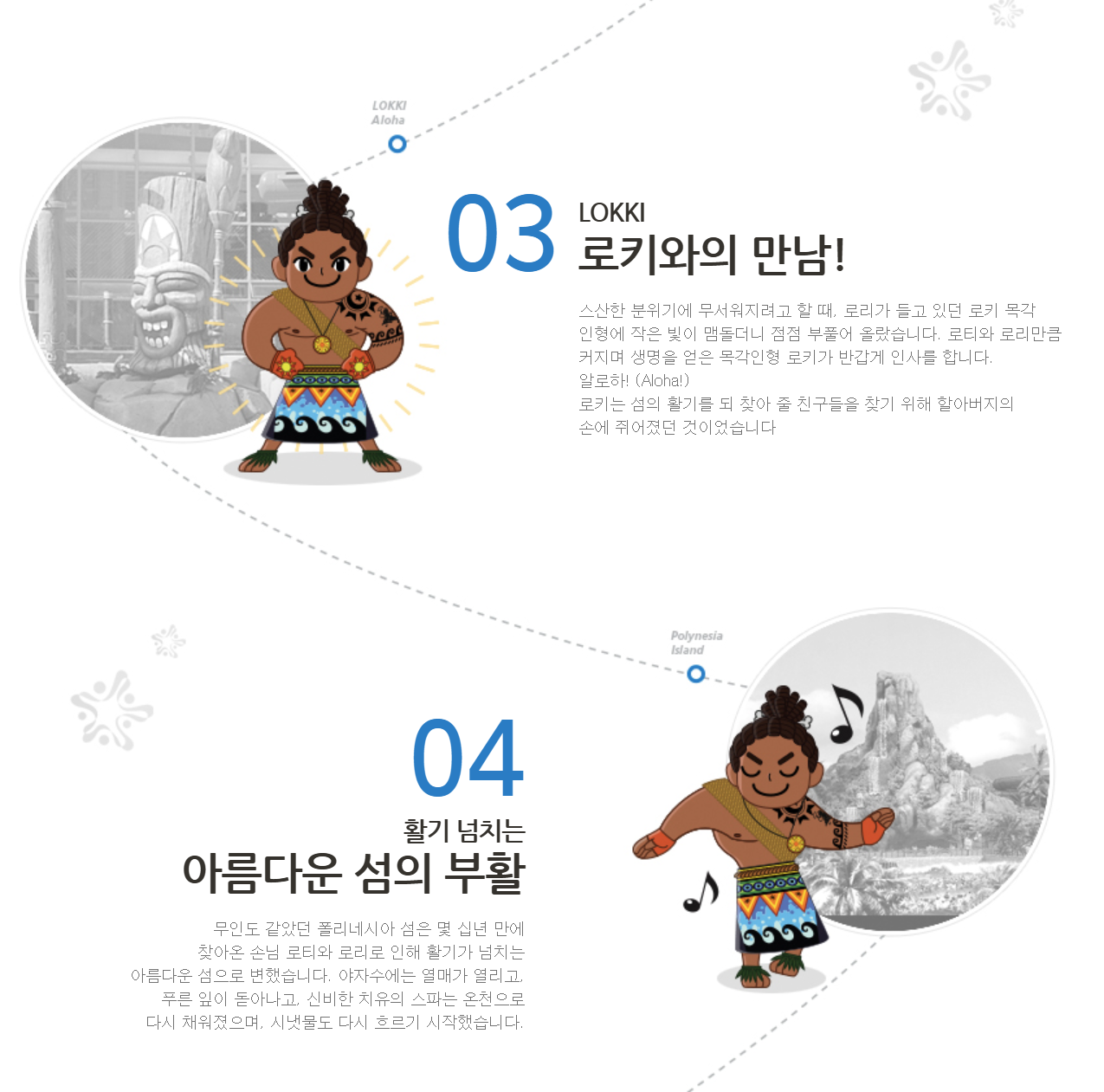 🎟️ 김해 롯데워터파크 2025 미들시즌(5월, 6월) 개장 총정리｜이용요금·매직후크·할인카드·숙소·준비물·강아지·구명조끼·아쿠아슈즈·모자 필수 정보