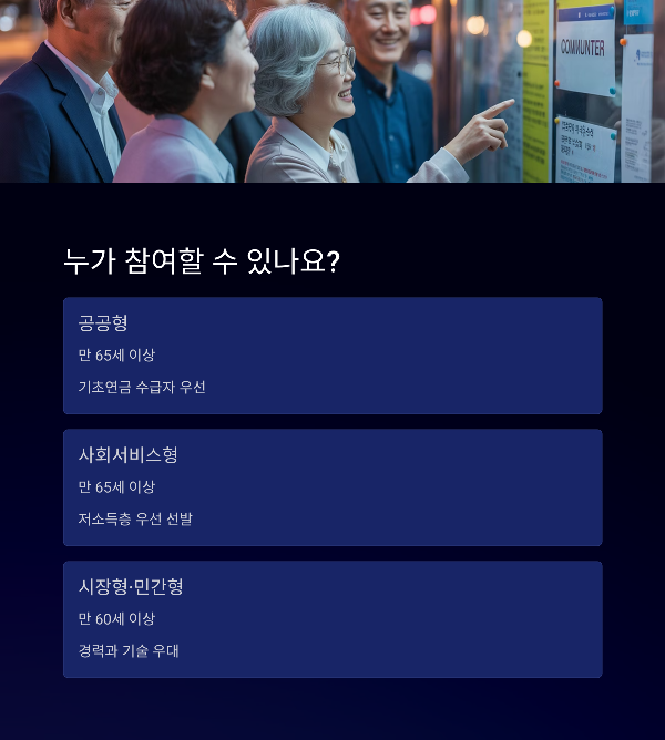 누가 참여할 수 있나요?