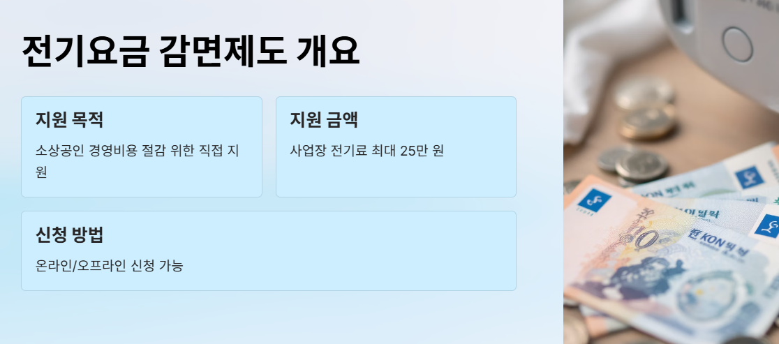 2025 소상공인 전기요금 감면신청 총정리