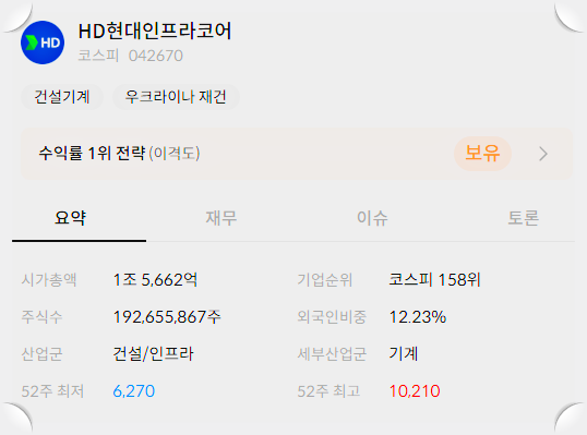 HD현대인프라코어 주가 전망