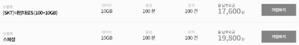 알뜰폰 요금제 비교