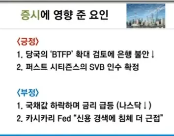 미증시영향요인