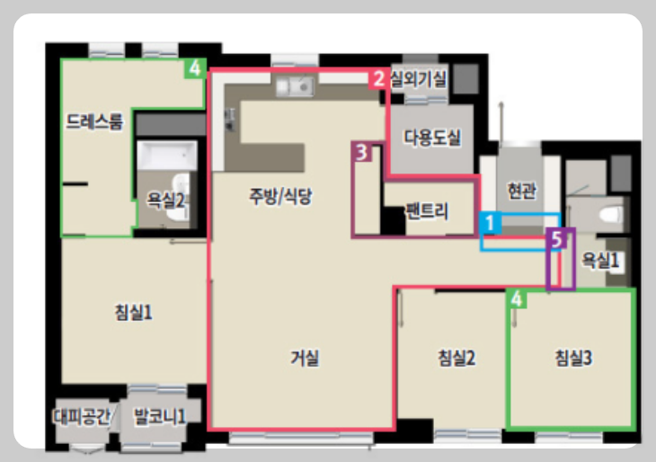 과천 지식정보타운 아파트 분양 단지, 과천푸르지오어울림라비엔오, 과천푸르지오오르투스, 과천르센토데시앙, 과천푸르지오벨라르테, 린파밀리에, 제이드자이, 통합임대 S10, S11, S12