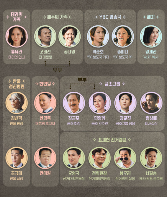 판도라 조작된 낙원