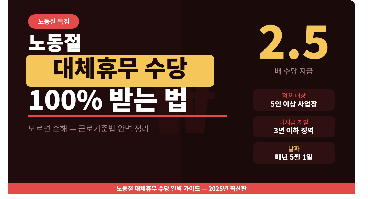 노동절 대체휴무 수당 100% 받는 법