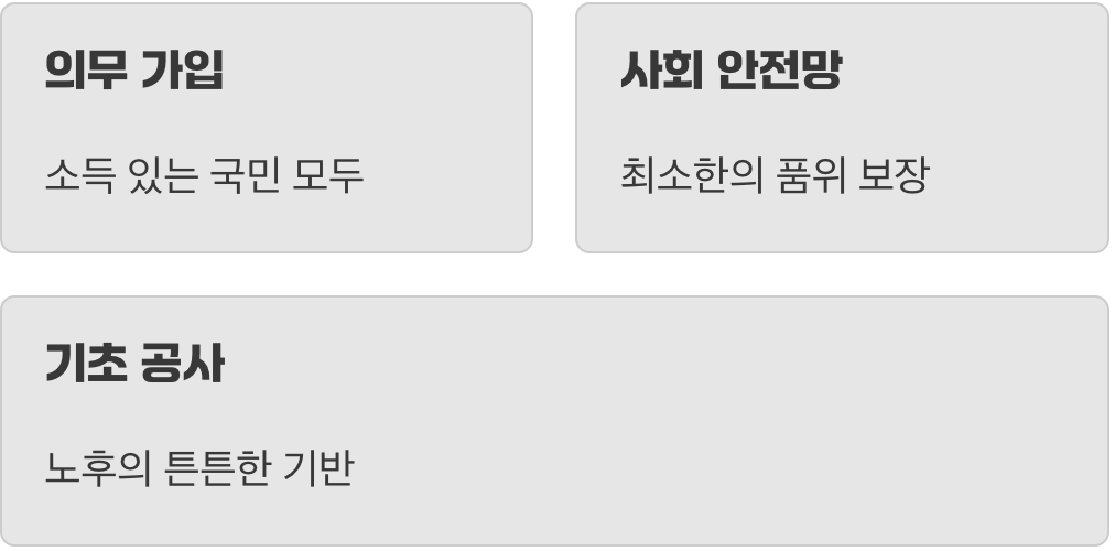 1층, 가장 튼튼한 기초공사 (국민연금)