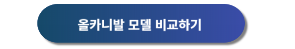 기아자동차 올카니발 신차가격표, 기아자동차 올카니발 디자인, 올카니발 제원, 올카니발 특징