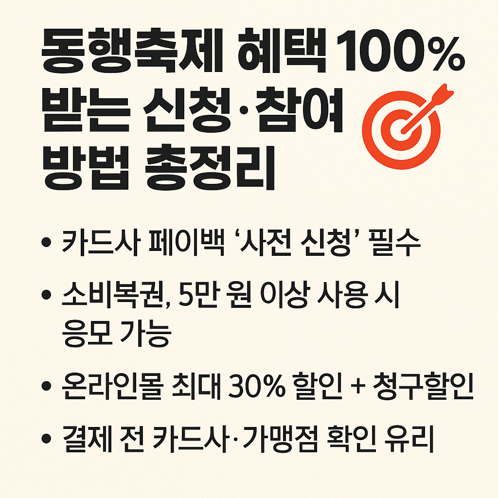 동행축제 혜택 100% 받는 신청·참여 방법