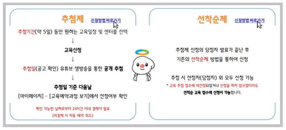 개인택시양수교육예약하기