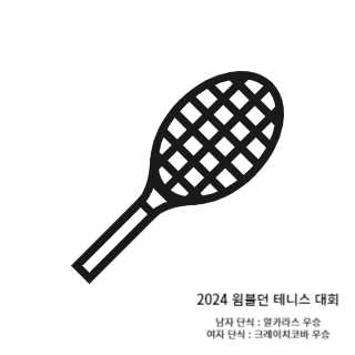 윔블던-테니스대회-2024