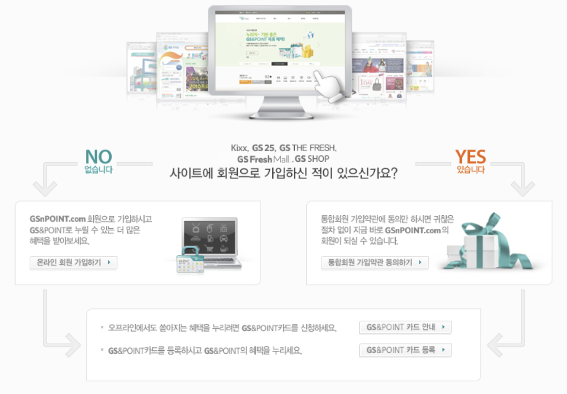 온라인 회원가입 방법 사진입니다.