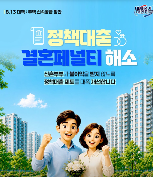 국가정책대출