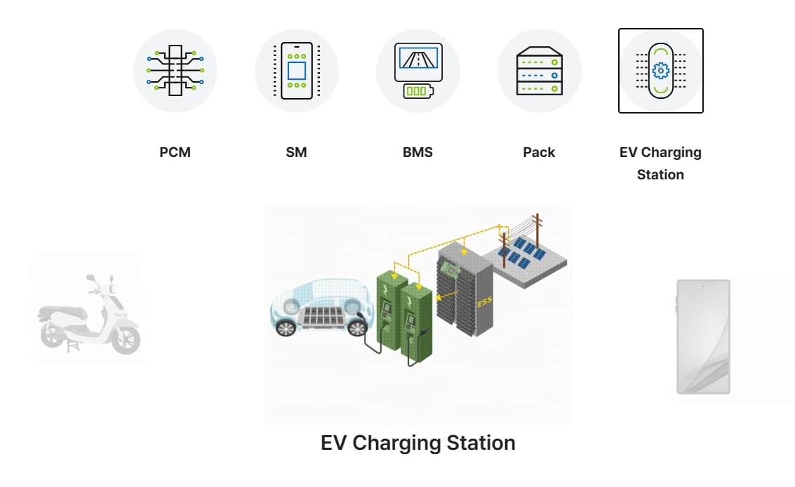 디케이티 사업 제품 이미지
